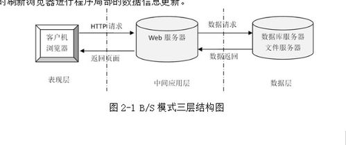 基于java中的ssm框架實現網絡飲品銷售管理系統演示